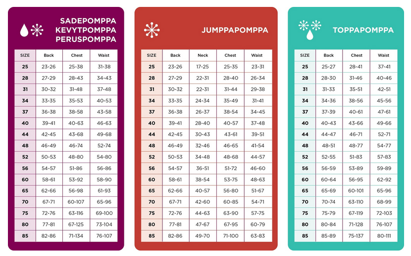 pomppa pomppa